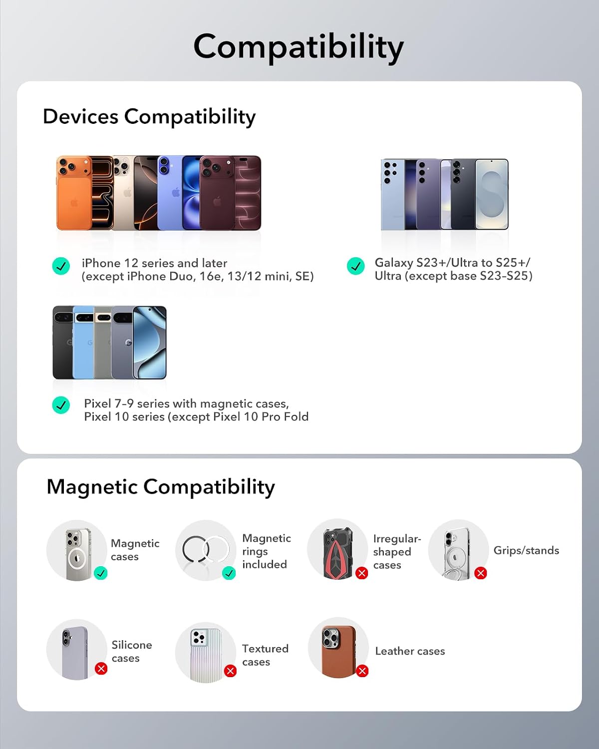 ESR for MagSafe Wallet, 5 Card Holder for Phone Case, RFID Blocking