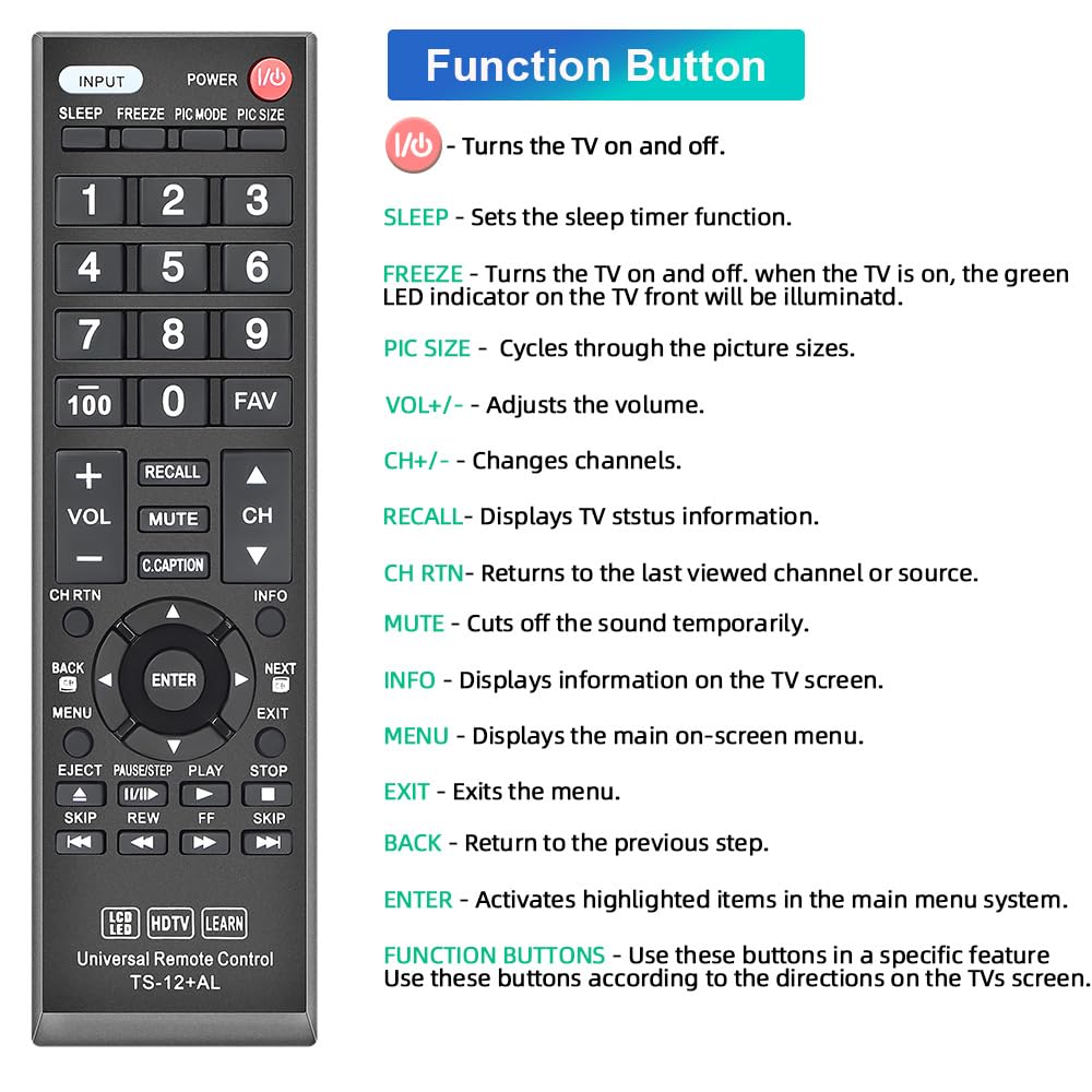 (2-Pack) for LG Smart TV Remote Control Replacement, for All LG Smart TVs