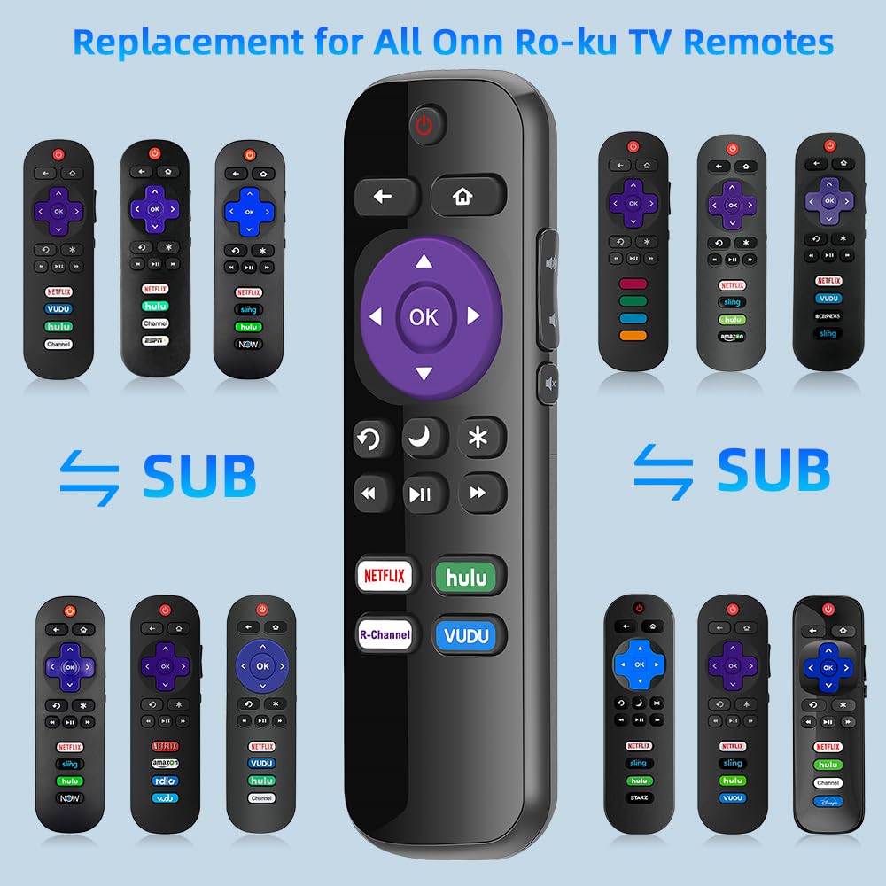 (2-Pack) for LG Smart TV Remote Control Replacement, for All LG Smart TVs