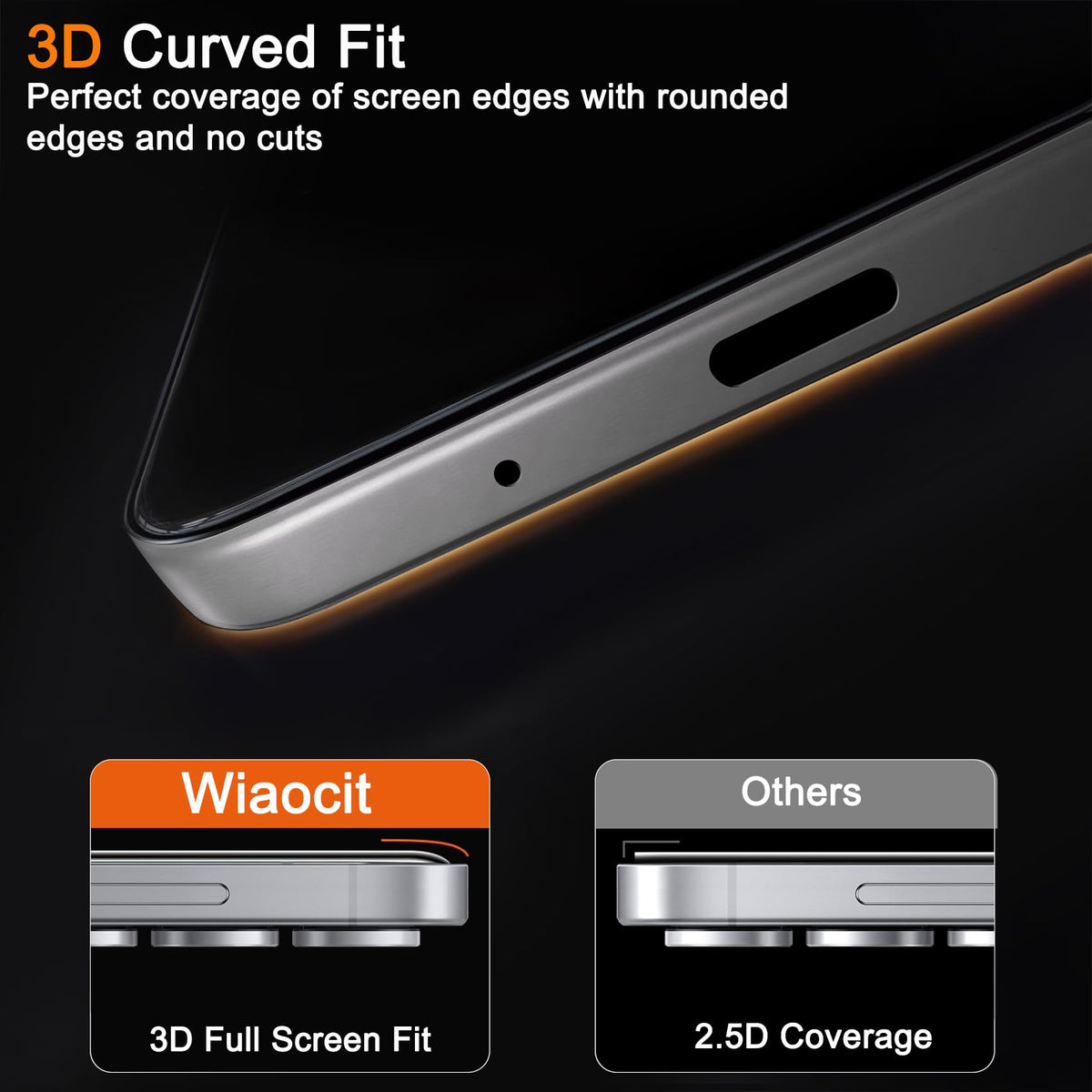 Wiaocit Tempered Glass Screen Protector for Samsung Galaxy A17 5G