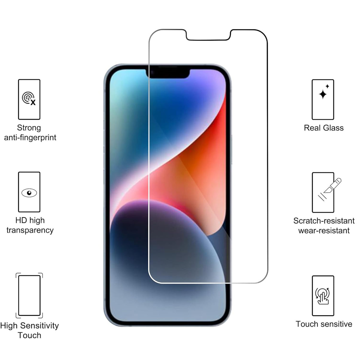 Ailun Screen Protector + Camera Lens Protector for iPhone 16 Pro Max