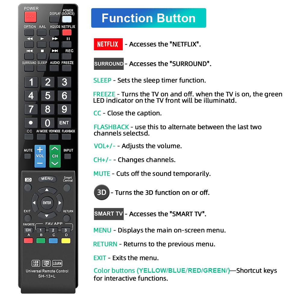 (2-Pack) for LG Smart TV Remote Control Replacement, for All LG Smart TVs