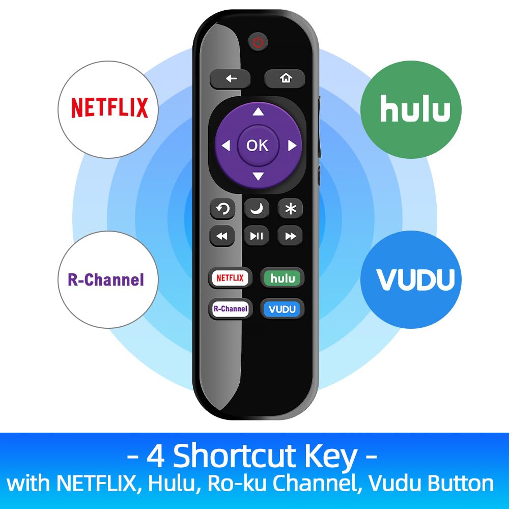 (2-Pack) for LG Smart TV Remote Control Replacement, for All LG Smart TVs