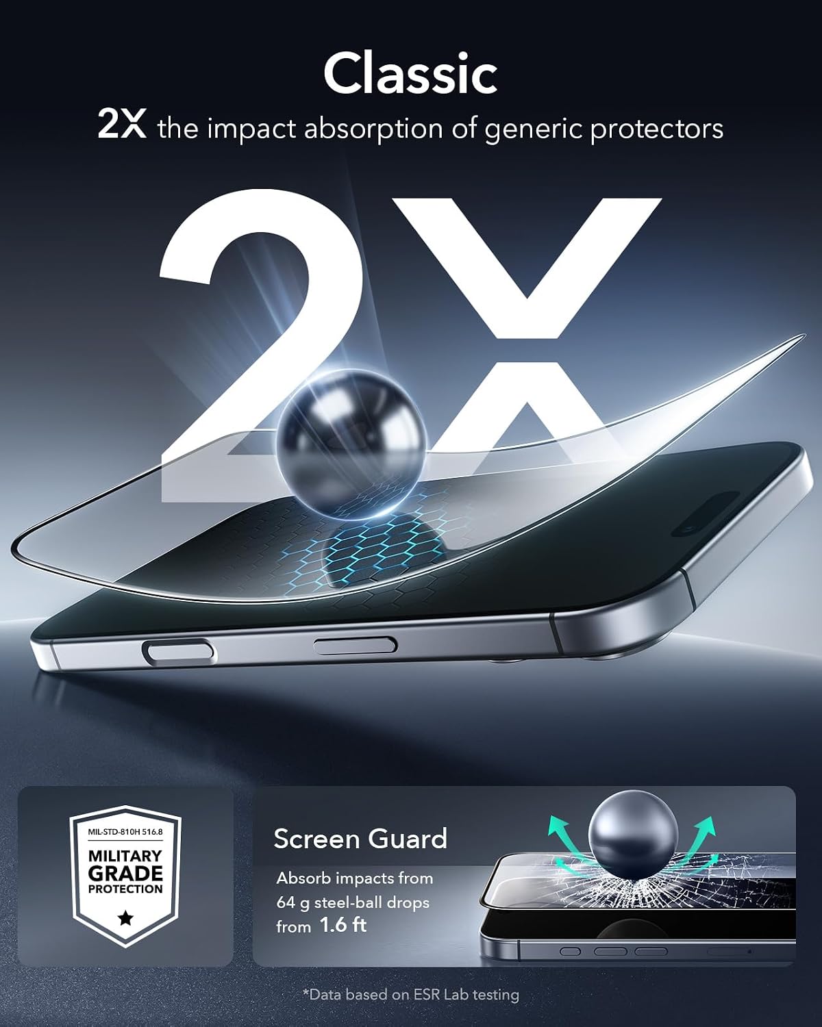 ESR 3 Pack for iPhone 17/iPhone 16 Pro Screen Protector, Align Frame