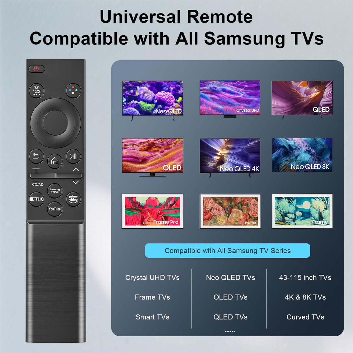 Universal Replacement for Samsung TV Remote Control