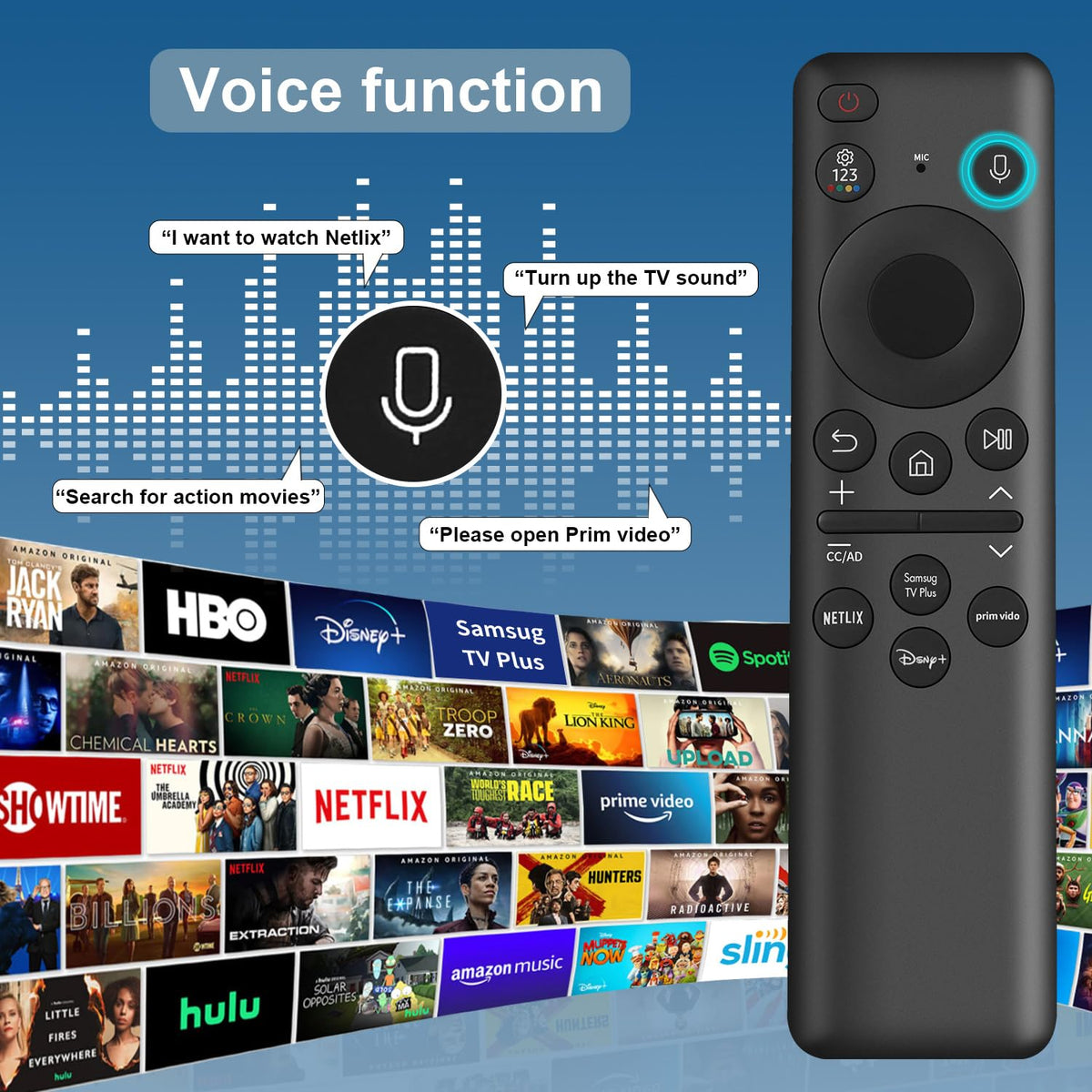 (2-Pack) for LG Smart TV Remote Control Replacement, for All LG Smart TVs