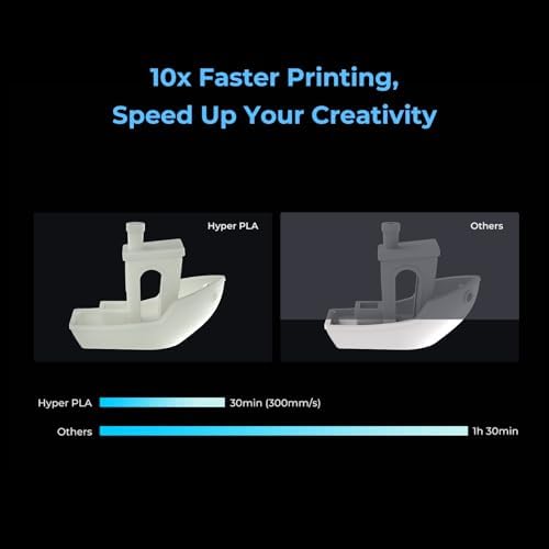 Creality K2 Combo 3D Printer Bundle with PLA Filament Black & White 2Pack