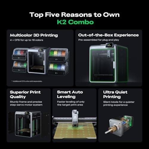 Creality K2 Combo (A) 3D Printer Bundle with 3D Printer Tools Kit 74 Pcs in 1 3D Printing Tool