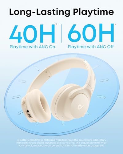 Soundcore by Anker Q20i Hybrid Active Noise Cancelling Headphones, Wireless Over-Ear Bluetooth, 40H Long ANC Playtime（White & Blue）