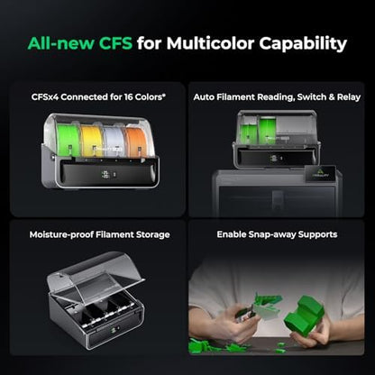 Creality K2 Plus Combo 3D Printer Bundle with Creality CFS