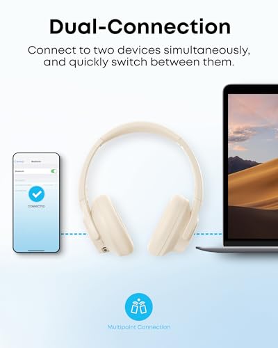 Soundcore by Anker Q20i Hybrid Active Noise Cancelling Headphones, Wireless Over-Ear Bluetooth, 40H Long ANC Playtime（White & Blue）