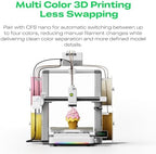 Creality SPARKX i7 Nano Combo 3D Printer Bundle with Hyper RFID PLA Filament 1.75mm Bundle 2KG (Black+White)