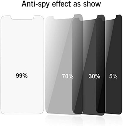Ailun 3 Pack Privacy Screen Protector for iPhone 17 Pro Max, Tempered Glass