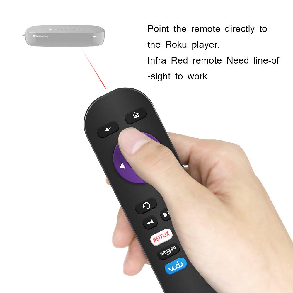 Universal Remote Control for Almost All LG TVs, for LG TV Remote