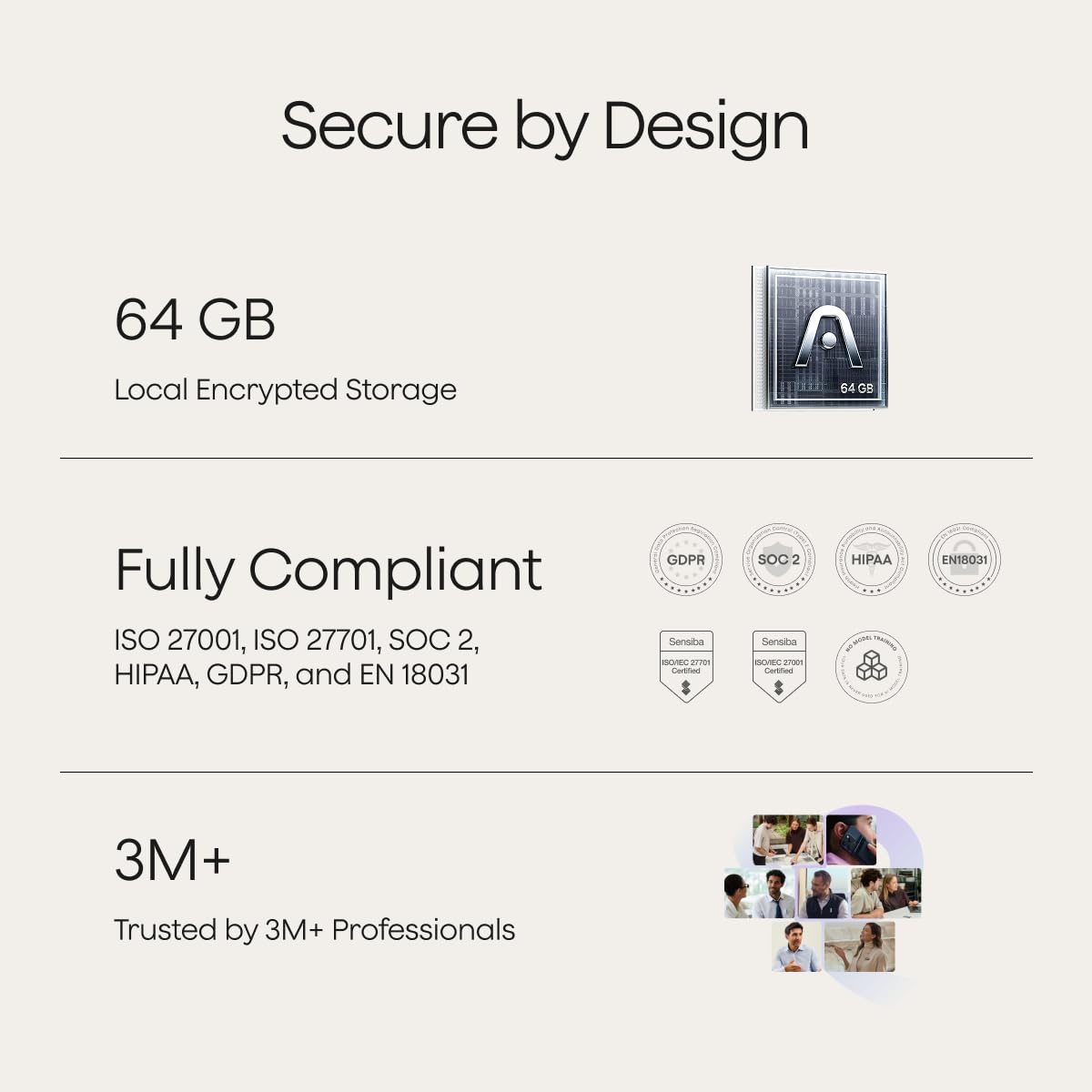 Plaud Note Pro AI Voice Recorder Transcribe & Summarize for Meetings Calls