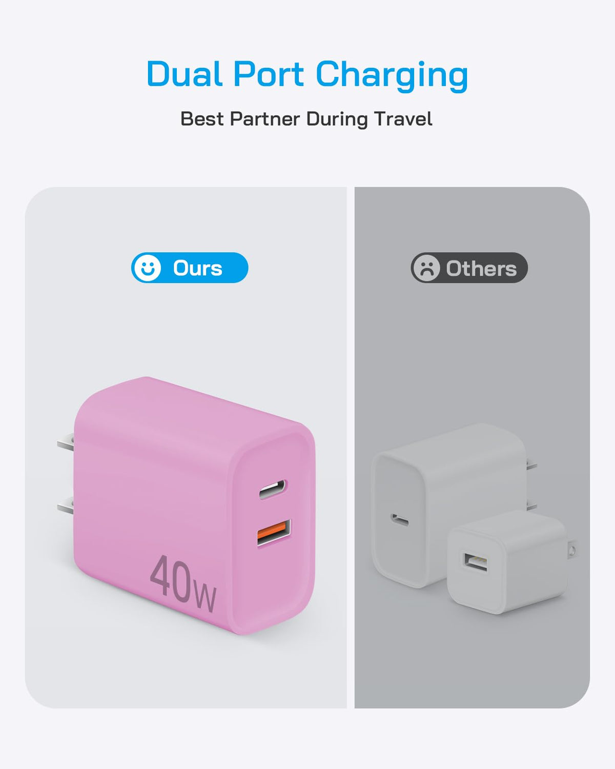 [4 Pack] 20W USB C Charger Block Fast Charging Multiport Adapter
