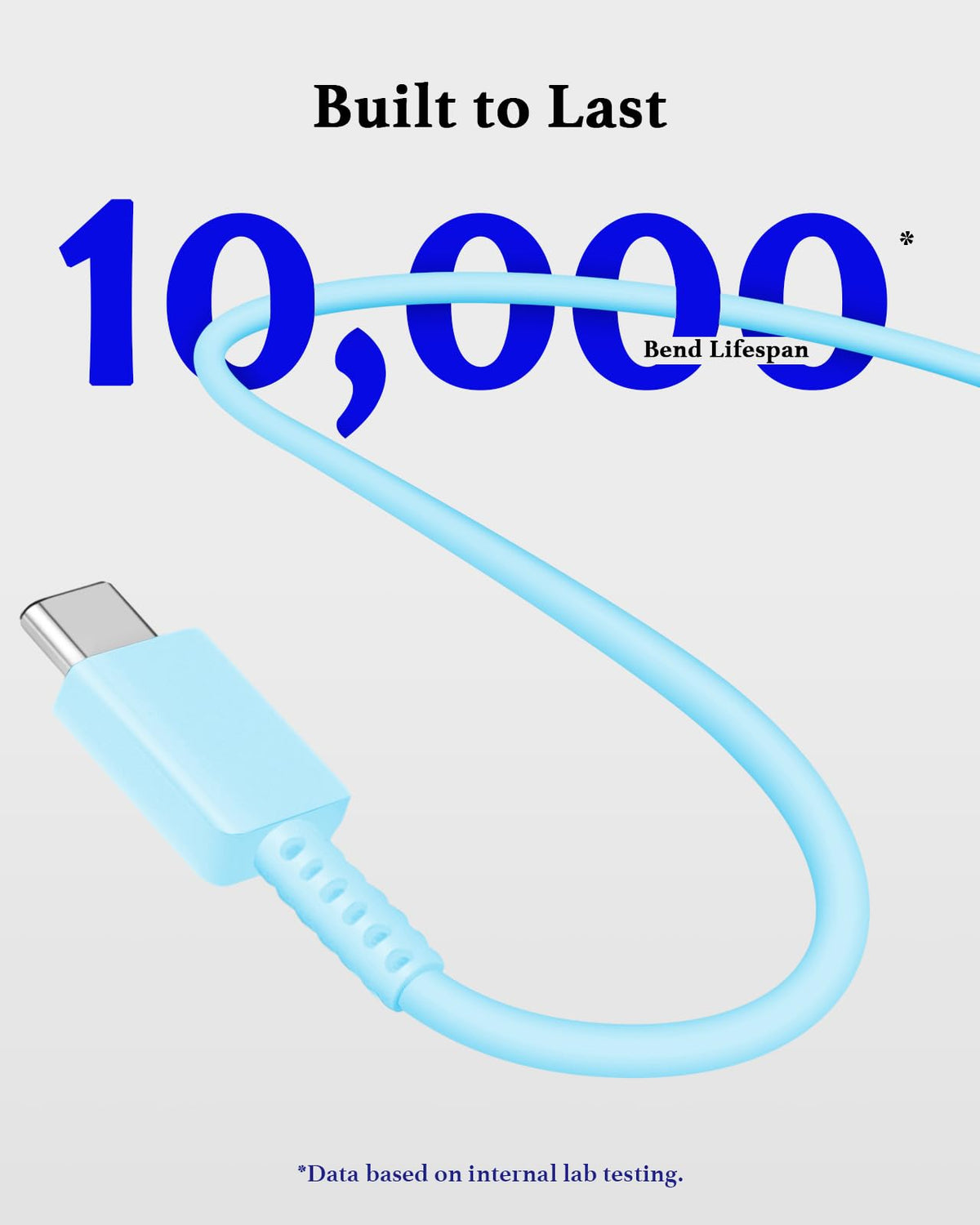 Type C Charger Fast Charging 2-Pack 25W Long 6FT USB C Cable