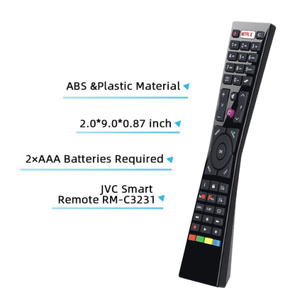 Seniors Elderly Big Button Universal Extra Large Remote Control UNOCAR
