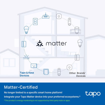 Tapo P110(4-pack) Smart Plug, Energy Monitoring WiFi Plug, Max 13A