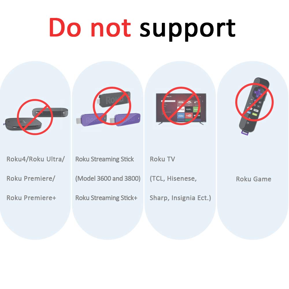 Universal Remote Control for Almost All LG TVs, for LG TV Remote