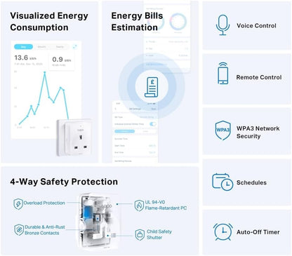 Tapo P110(4-pack) Smart Plug, Energy Monitoring WiFi Plug, Max 13A