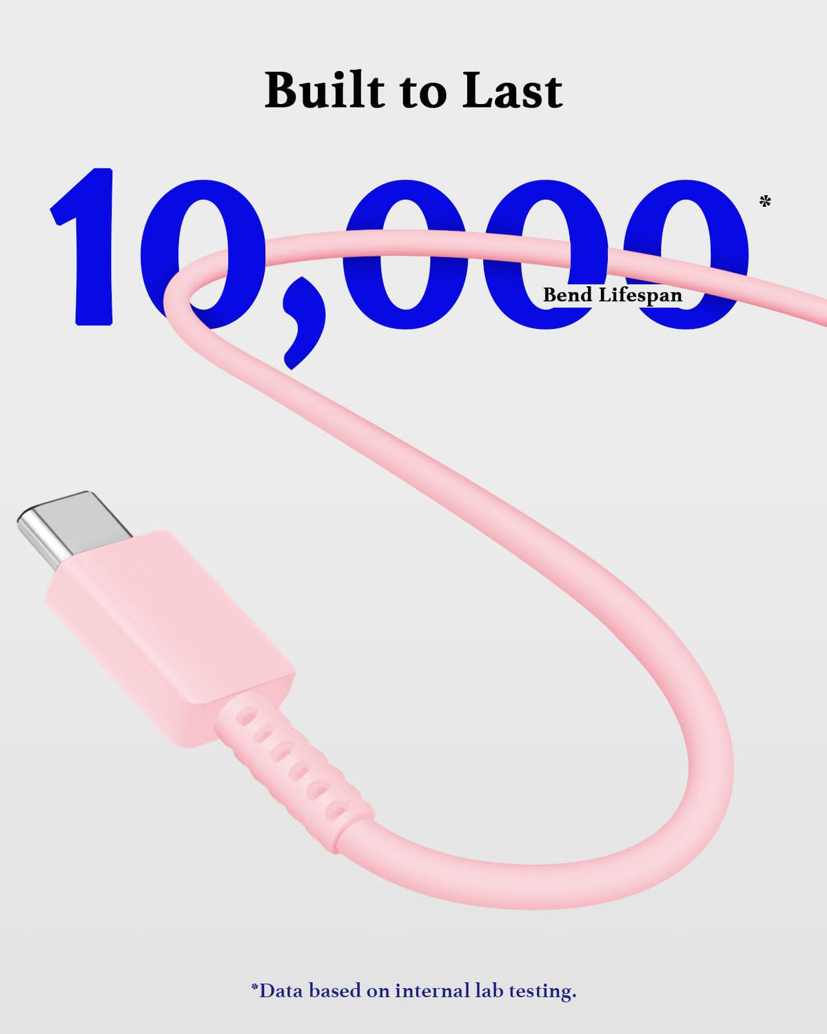 Type C Charger Fast Charging 2-Pack 25W Long 6FT USB C Cable