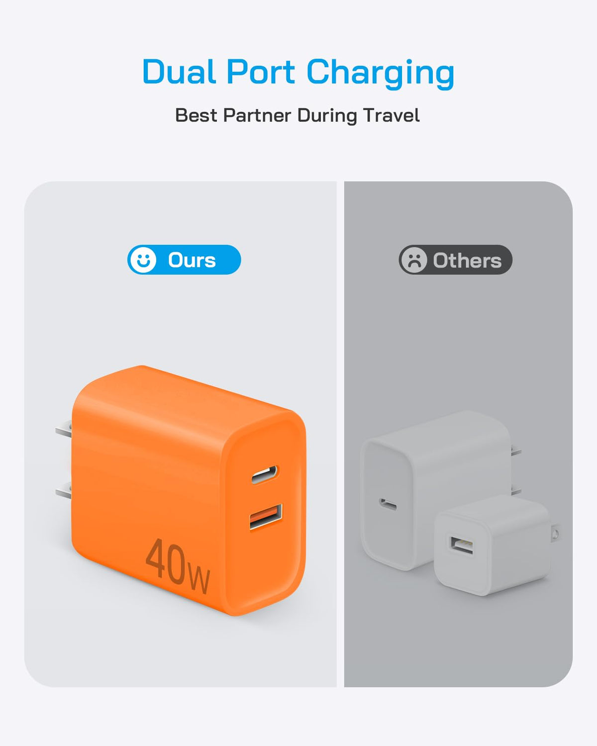 [4 Pack] 20W USB C Charger Block Fast Charging Multiport Adapter