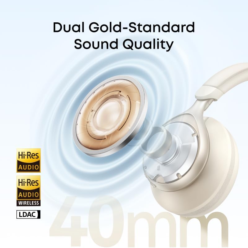 Soundcore Anker ANC Over-Ear Headphones