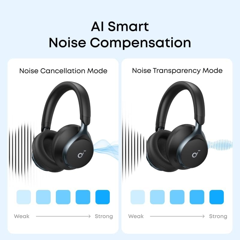 Soundcore Anker ANC Over-Ear Headphones