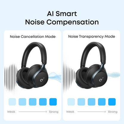 Soundcore Anker ANC Over-Ear Headphones