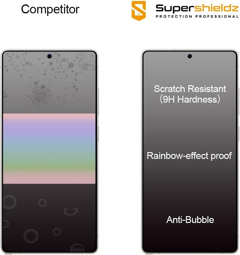 Supershieldz (3 Pack) Designed for Samsung Galaxy S26 FE / S25 FE Tempered Glass Screen Protector, Anti Scratch, Bubble Free
