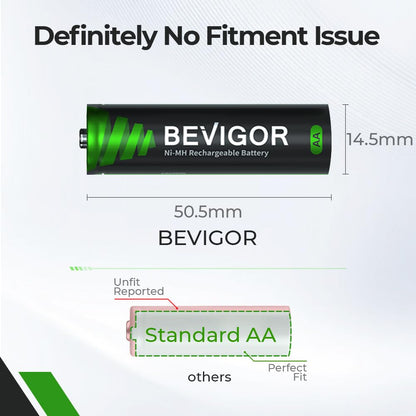 BEVIGOR 16 Pack AA AAA Rechargeable Batteries Set 8 x 2800mAh AA & 8 X 1100mAh AAA Batteries High Capacity, 1.2V Low Self-Discharge, PreCharged