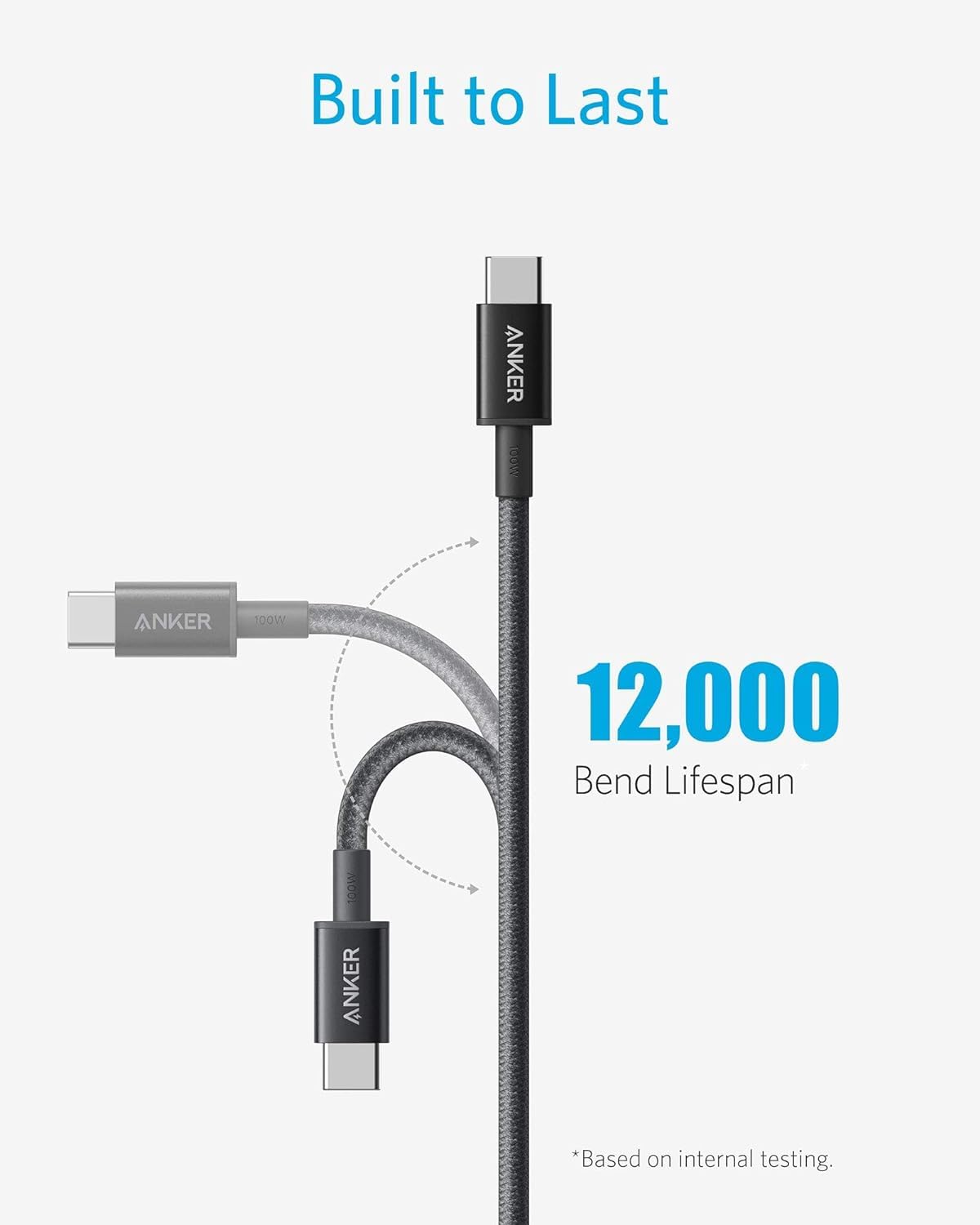 Anker USB C to USB C Cable, 100W Fast Charging Cable(1-Pack, 10 ft, Black)