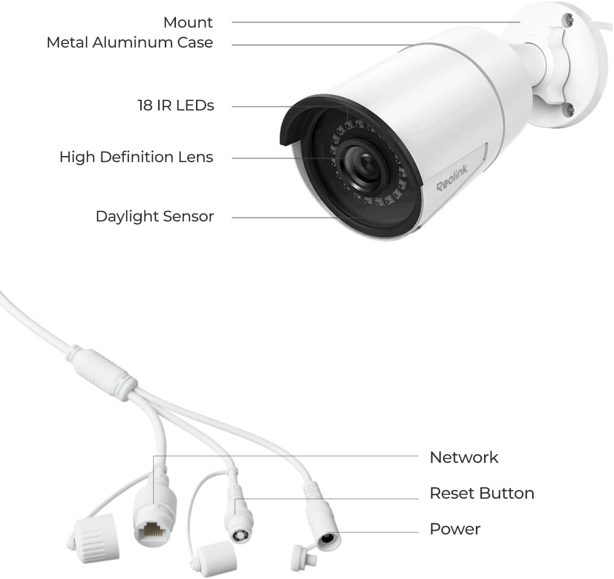 REOLINK 5MP PoE Security Camera RLC-510A, 100ft IR Night Vision