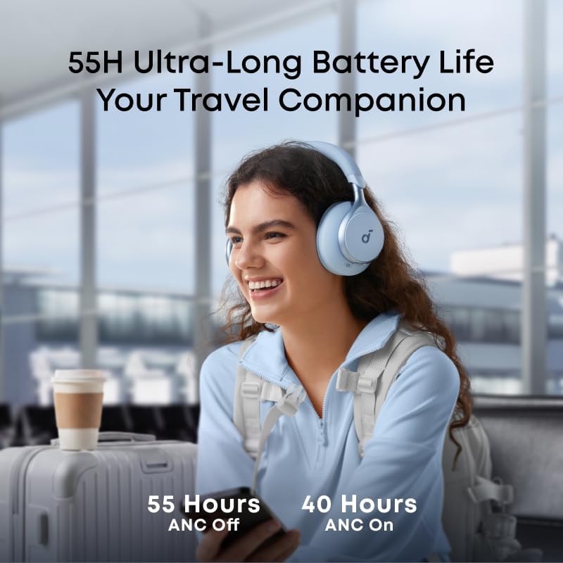 Soundcore Anker ANC Over-Ear Headphones