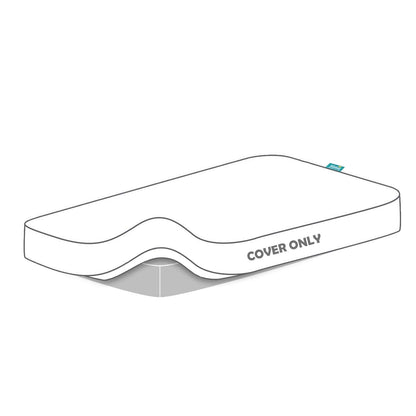Crib Mattress Protector Sheets Fitted Waterproof Mattress Pad Cover 2 Pack