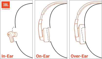 JBL Vibe Beam 2 - True Wireless Noise Cancelling Earbuds Pure Bass Sound & Smart Ambient Technology Black (Renewed)