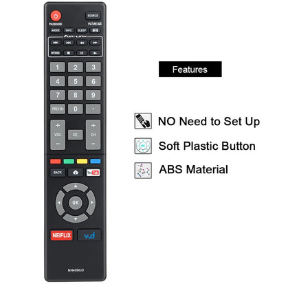 (2-Pack) for LG Smart TV Remote Control Replacement, for All LG Smart TVs