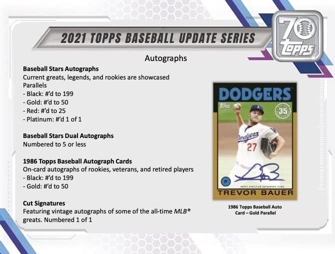 2021 Topps Update Series Baseball Retail Display Box