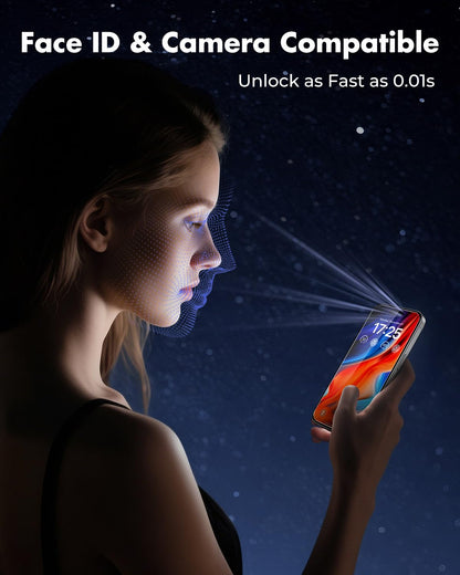 UNBREAKcable 2-Pack Screen Protector for iPhone 14 Plus/13 Pro Max