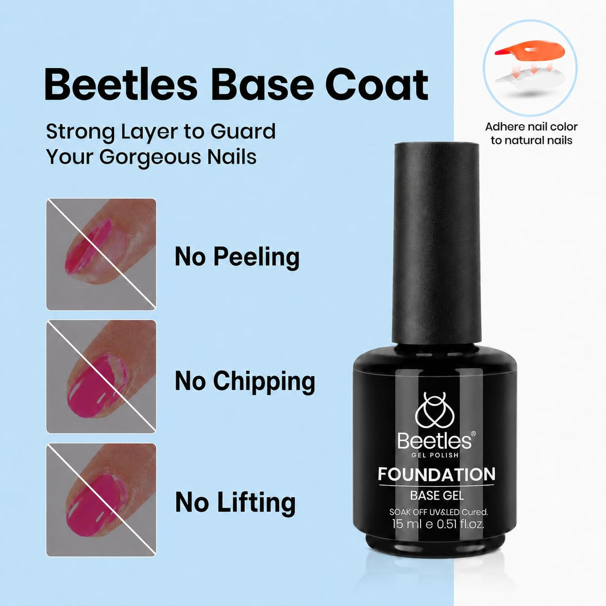Beetles Nail Dehydrator and Primer Set 2Pcs 15 ml