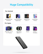 Anker Power Bank, 10,000mAh Portable Charger, PowerIQ USB-C Battery Pack