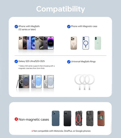 [0.3" Ultra Slim] [Alloy-Made] ULiXWH for Magsafe Portable Charger iPhone