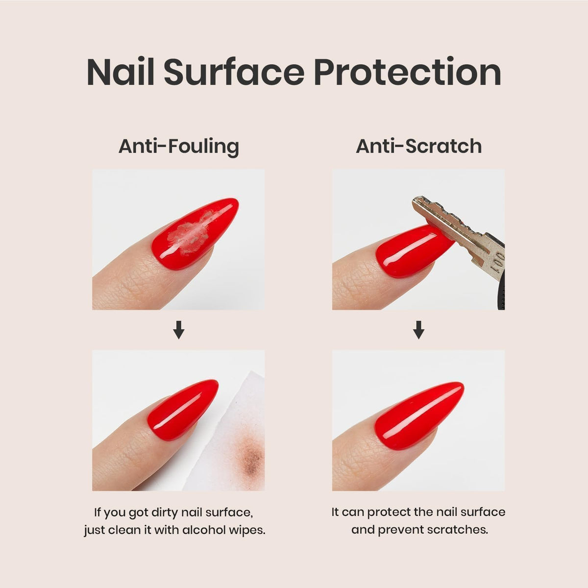 Beetles Nail Dehydrator and Primer Set 2Pcs 15 ml
