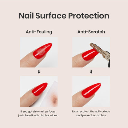 Beetles Nail Dehydrator and Primer Set 2Pcs 15 ml