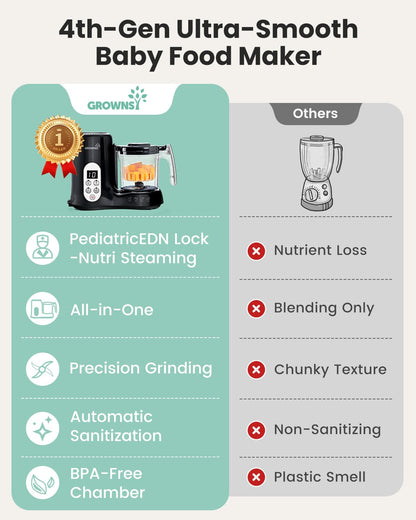 Grownsy Baby Food Maker, Steamer & Blender Baby Food Processor, Dark Grey