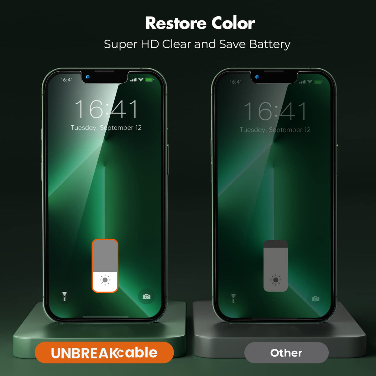 UNBREAKcable Privacy Screen Protector for iPhone 16 Pro, 2-Pack