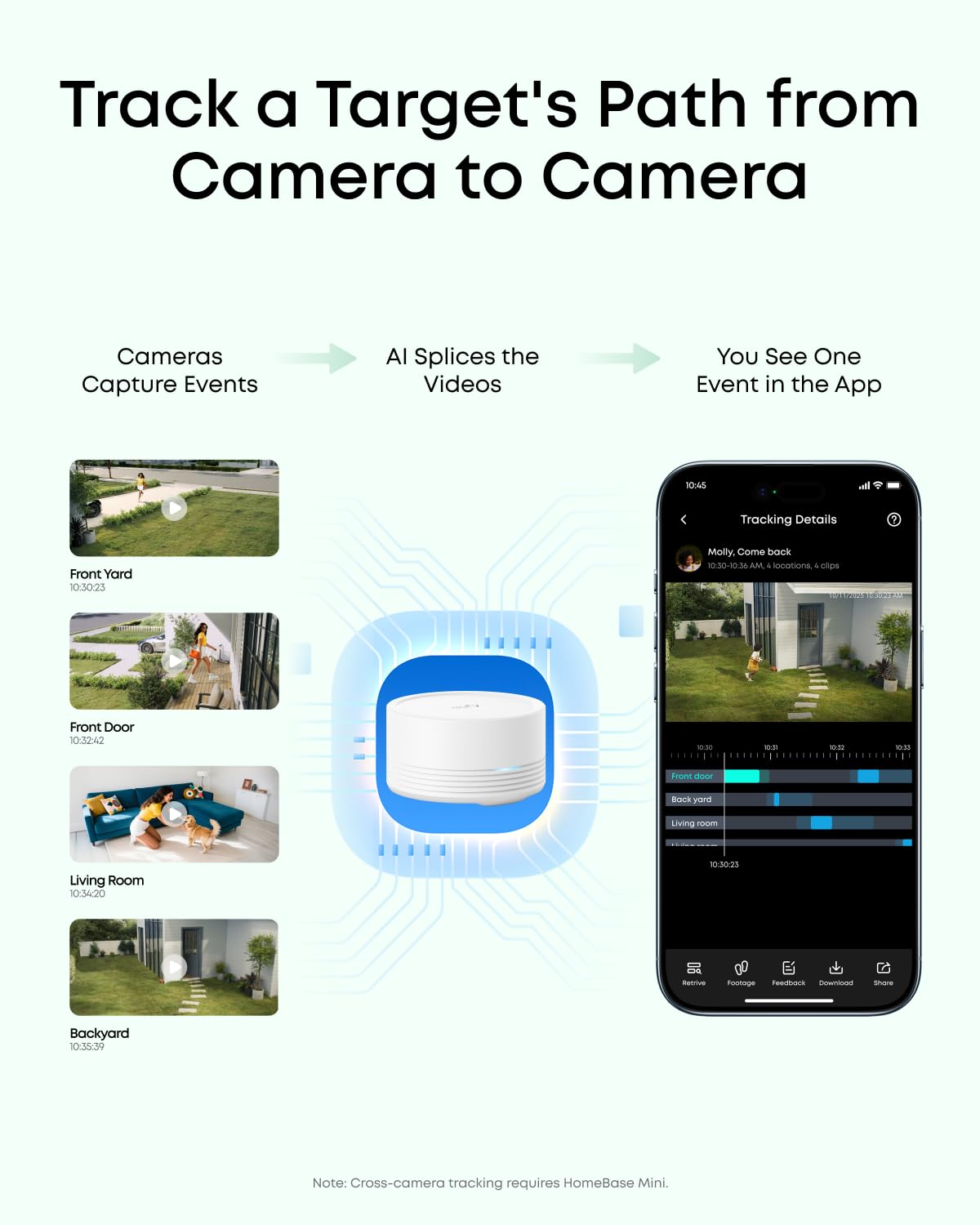 eufy Security Indoor/Outdoor Camera C35, Spotlight-Free Color Night Vision