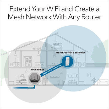 NETGEAR Nighthawk WiFi Extender EAX17, up to 1,500 sq ft, 3 Gbps