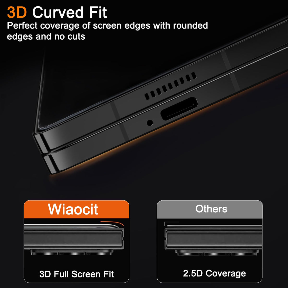Wiaocit Tempered Glass Screen Protector for Samsung Galaxy A17 5G